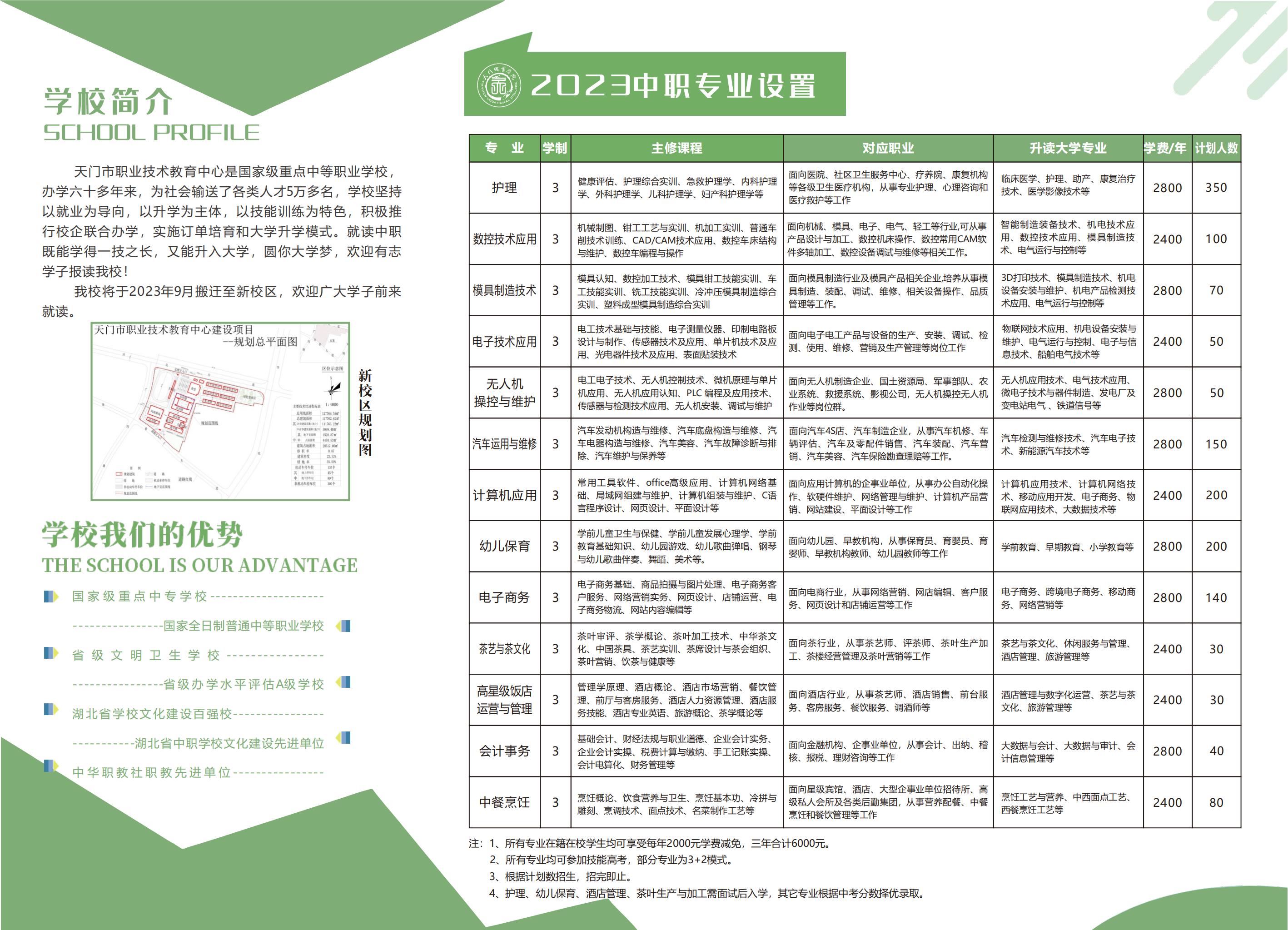2023天门职业学院中职招生简章(图2)